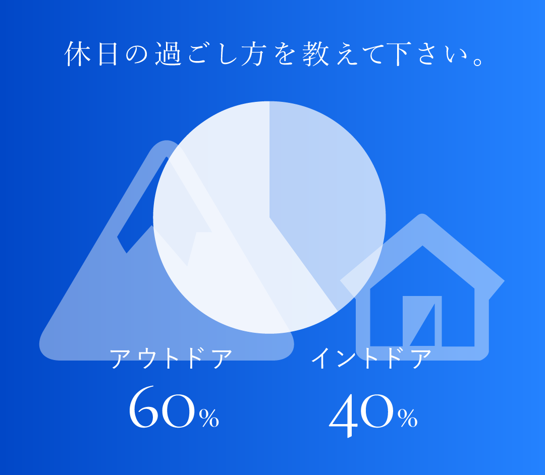 休日の過ごし方を教えてください